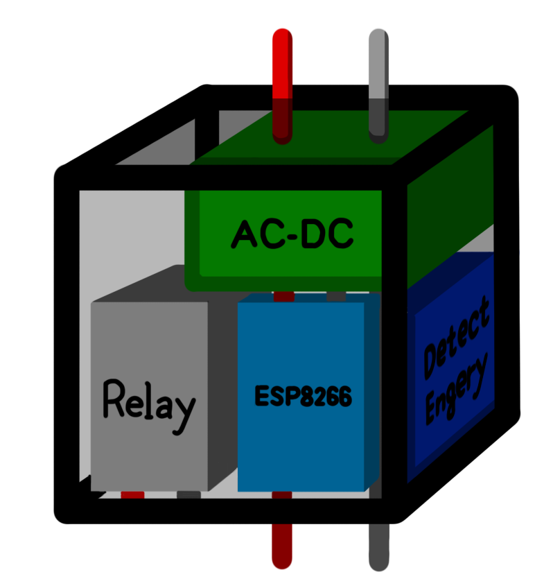 structure of relay type device